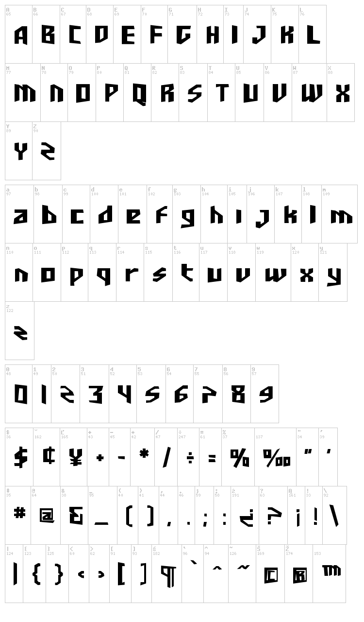 SF Junk Culture font map